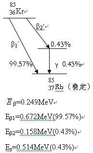 85kr启动剂在照明领域的应用(图)