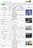 案例统计表