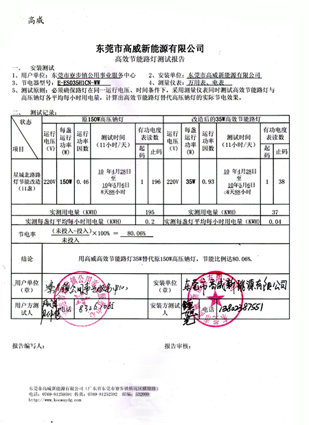 高威高效节能路灯获得香市认可-中山市倍森电子科技有限公司