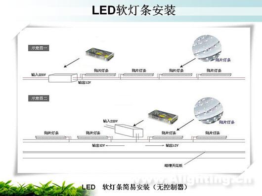 led灯线路安装图解_led灯线路板图解