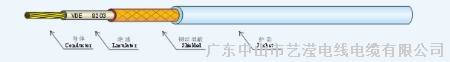 铁氟龙绝缘铜丝屏蔽线