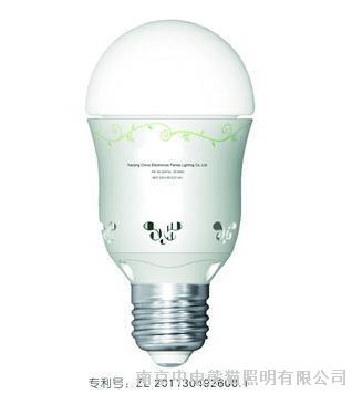 中电熊猫-LED球泡灯
