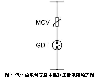 气体放电管和压敏电阻组合构成的抑制电路原理