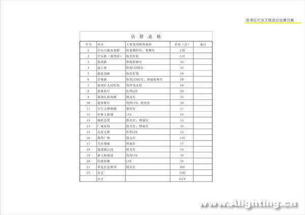 招志雄