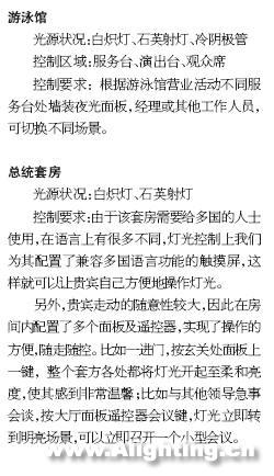 杭州凯悦酒店(二期)照明完美控制(组图)