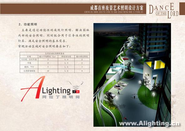 成都首座夜景艺术照明设计详解(图二)