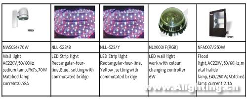 菲律宾罗博河照明设计工程详解(组图)