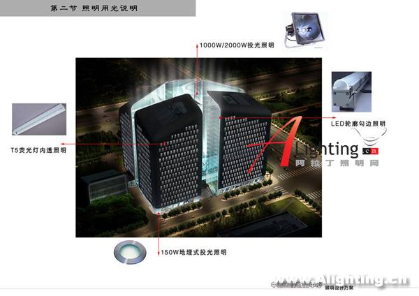 北京国际新闻中心照明设计一(组图)