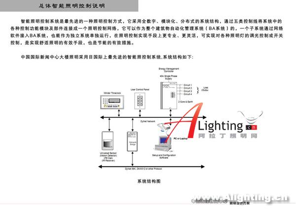 北京国际新闻中心夜景照明设计二(组图)