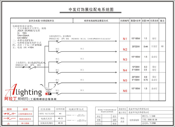 2008广州国际照明展中发展位布置组图