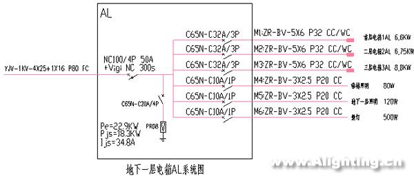 甘华能：别墅电气设计案例一(组图)