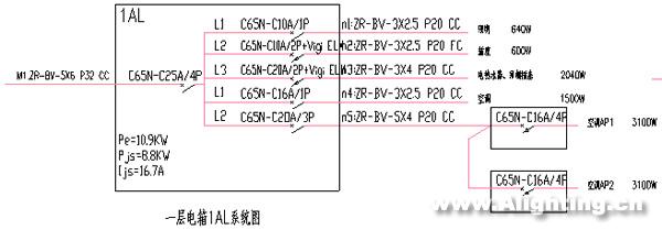 甘华能：别墅电气设计案例一(组图)