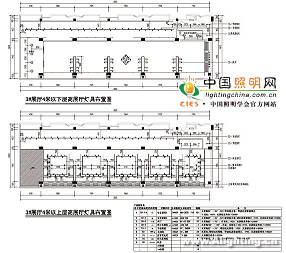 湖北武汉美术馆室内照明设计(组图)