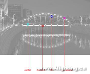贵州毕节倒天河一期亮化工程设计(组图)