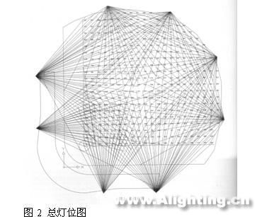 广东奥体中心棒球场照明设计(组图)