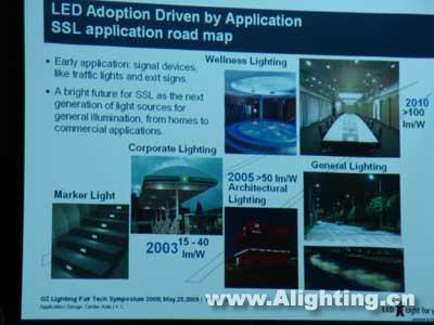 陈文成：LED的创新科技与系统提升方案