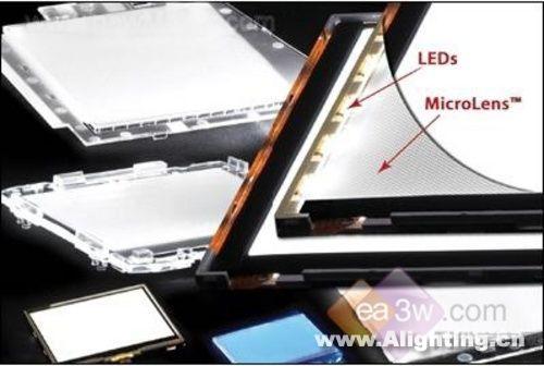 LED