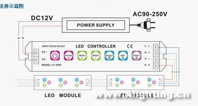 产品评测:雷特电子之LED无线遥控控制器