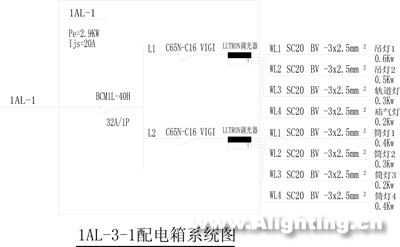 蔡国强住所改造照明设计详解(组图)