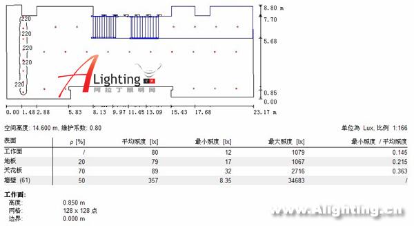 广州铁路文化宫室内照明设计(组图)
