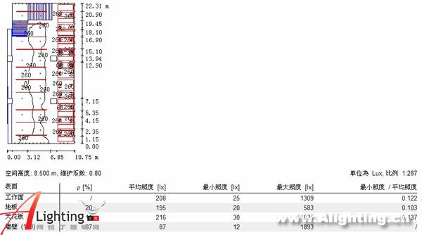 广州铁路文化宫室内照明设计(组图)