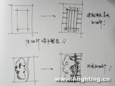 俞孔坚老师的景观设计宝笈(组图)