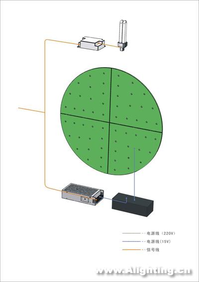 奥匹公园下沉广场3号院夜景照明详解