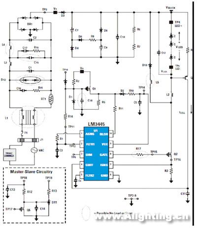 高效可调光LED照明解决方案快速开发策略