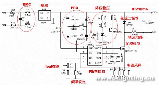 LED日光灯的性能、电源、结构和寿命