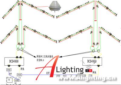 武汉阳逻长江大桥LED照明工程(组图)