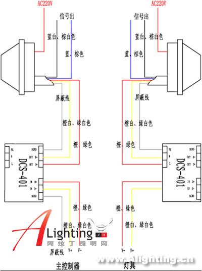 武汉阳逻长江大桥LED照明工程(组图)