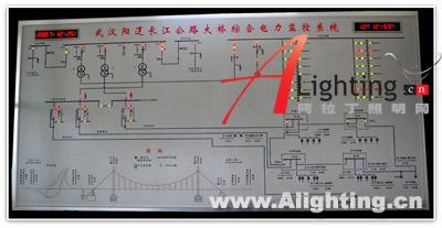 武汉阳逻长江大桥LED照明工程(组图)