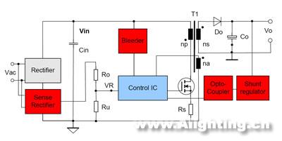 具有初级端控制的单级发光二级管驱动的PFC及调光方案