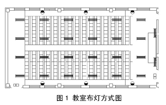 特約吉林油田實驗小學教室照明設計