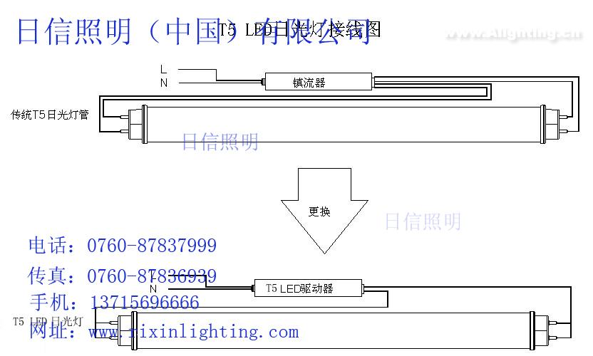 [原創]led日光燈接線圖,日信照明2010/8/7 17:10:00